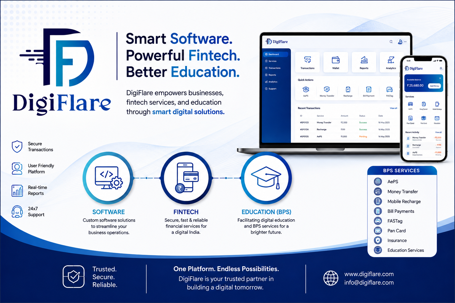 Premium IT Solutions